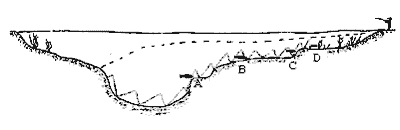 Пример, иллюстрирующий ловлю спиннингом на большой реке