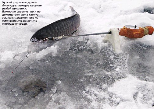 Изготовление и настройка кивка для зимней удочки - Самоделки для рыбалки своими руками