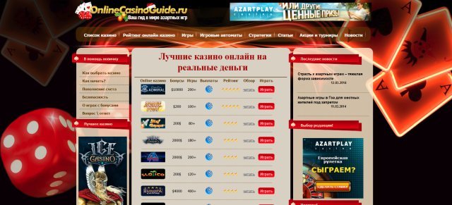 OnlineCasinosGuide - проводник по онлайн казино –